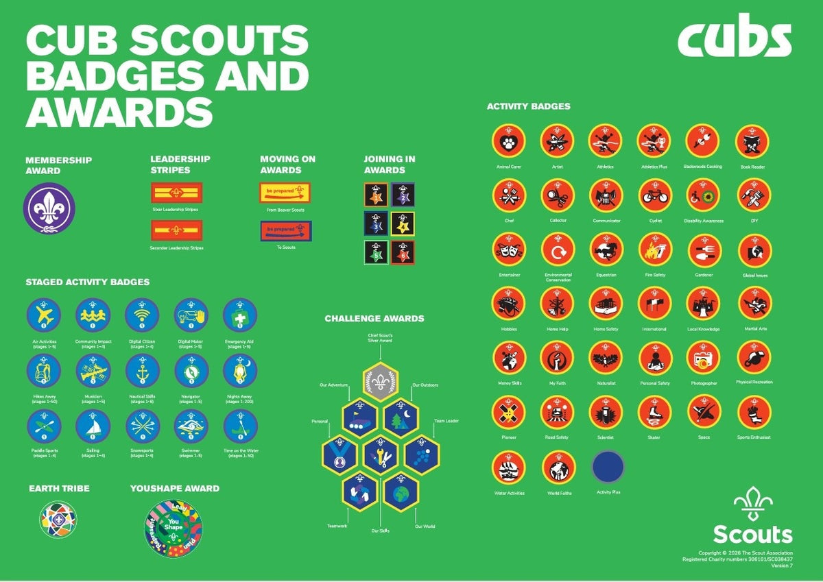 Badge Poster Cubs 2026