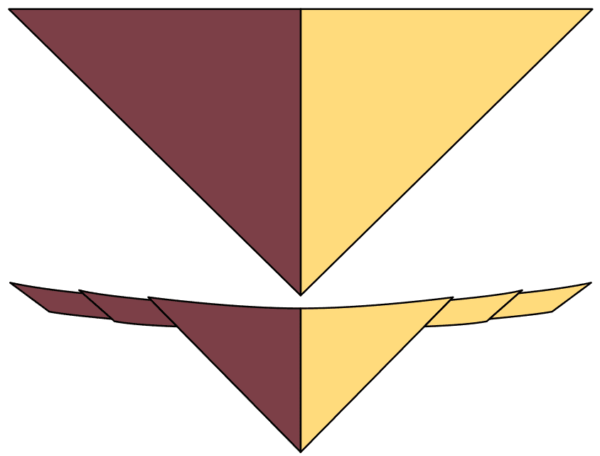 Bramley Scarf/Necker