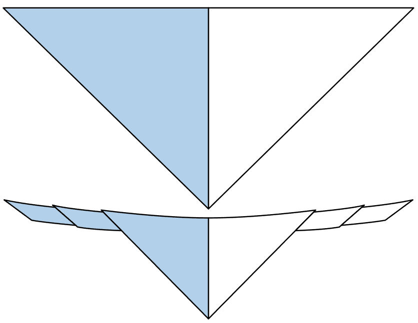 Sherborne St. John Scarf/Necker