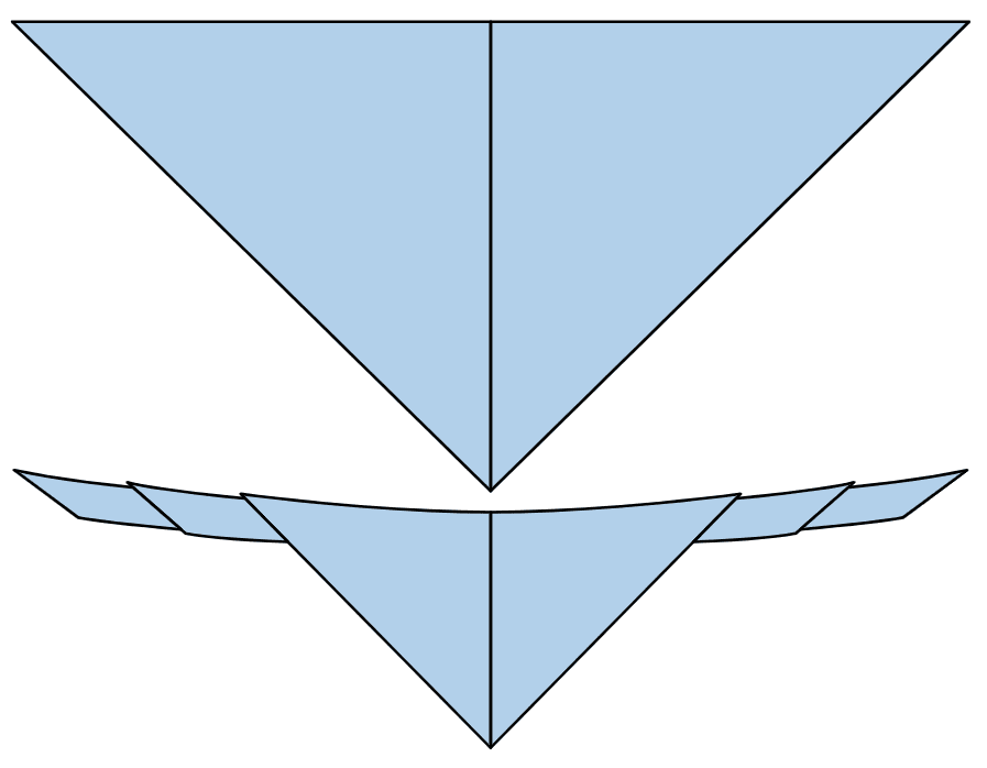 Sky Blue Scarf/Necker