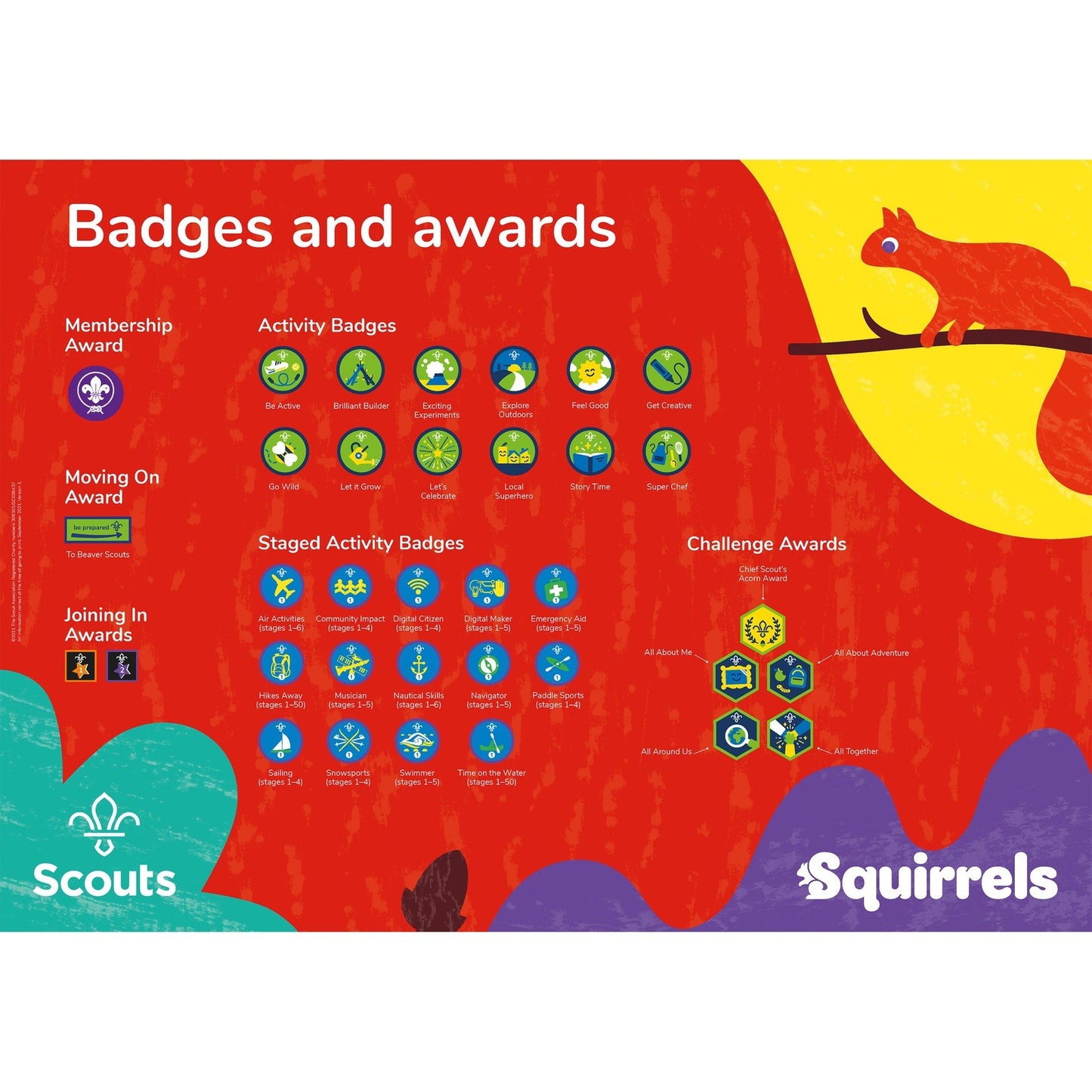 Badge Poster Squirrels