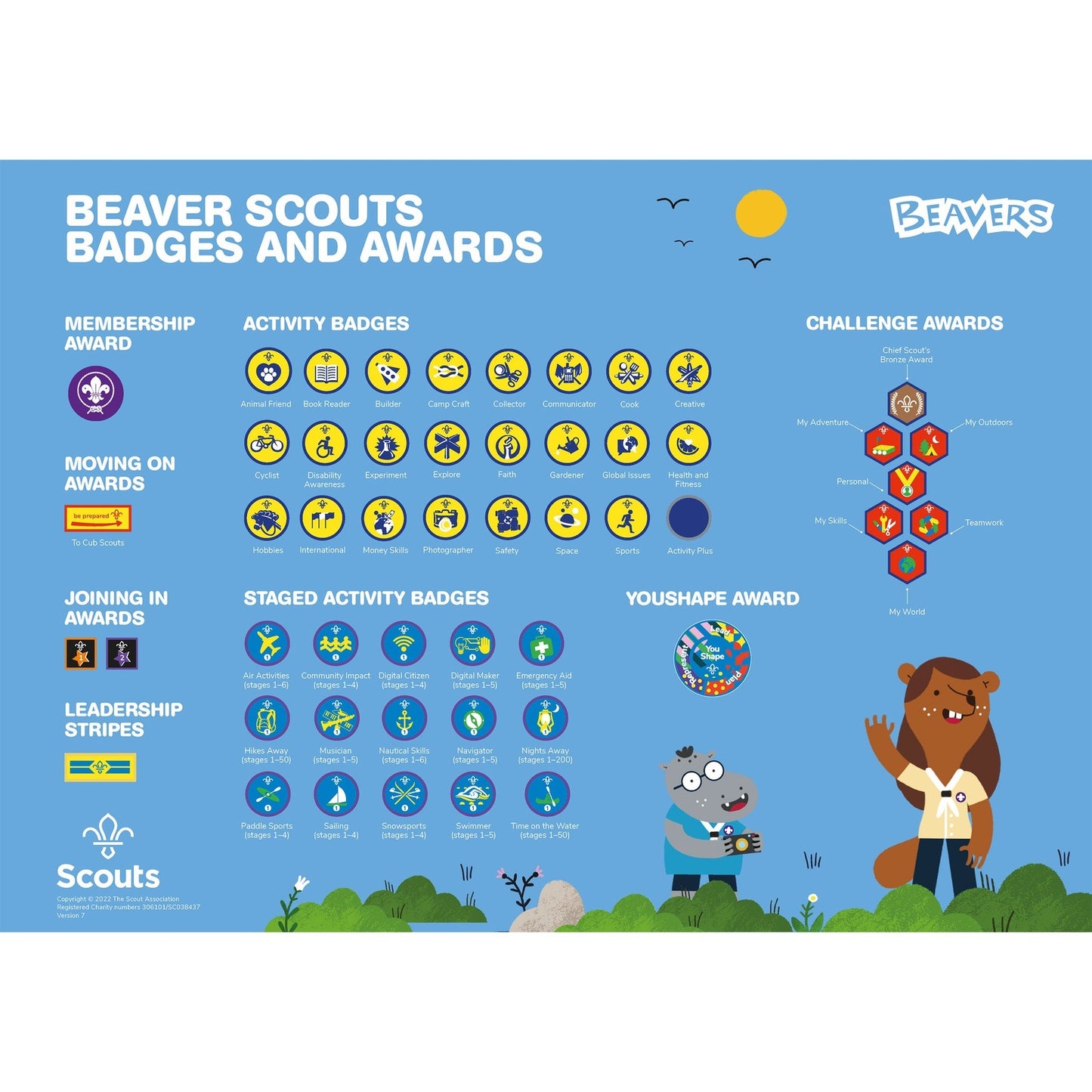 Badge Poster Beavers