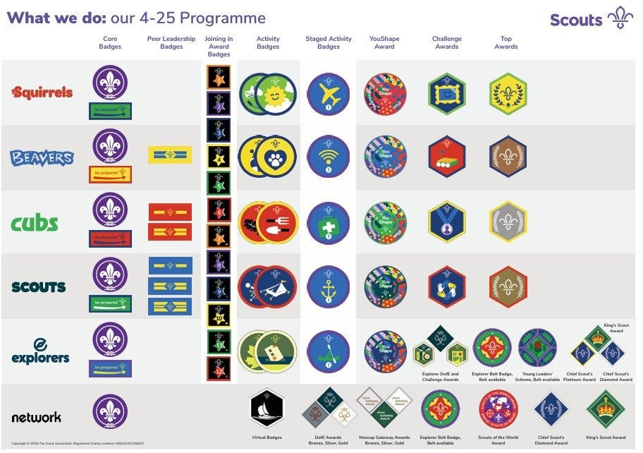 New 4-25 Programme Poster 2026