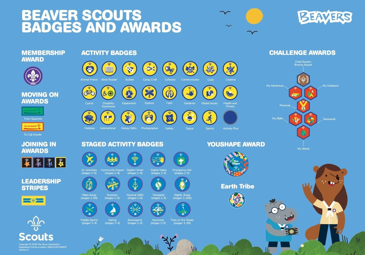 Badge Poster Beavers 2026