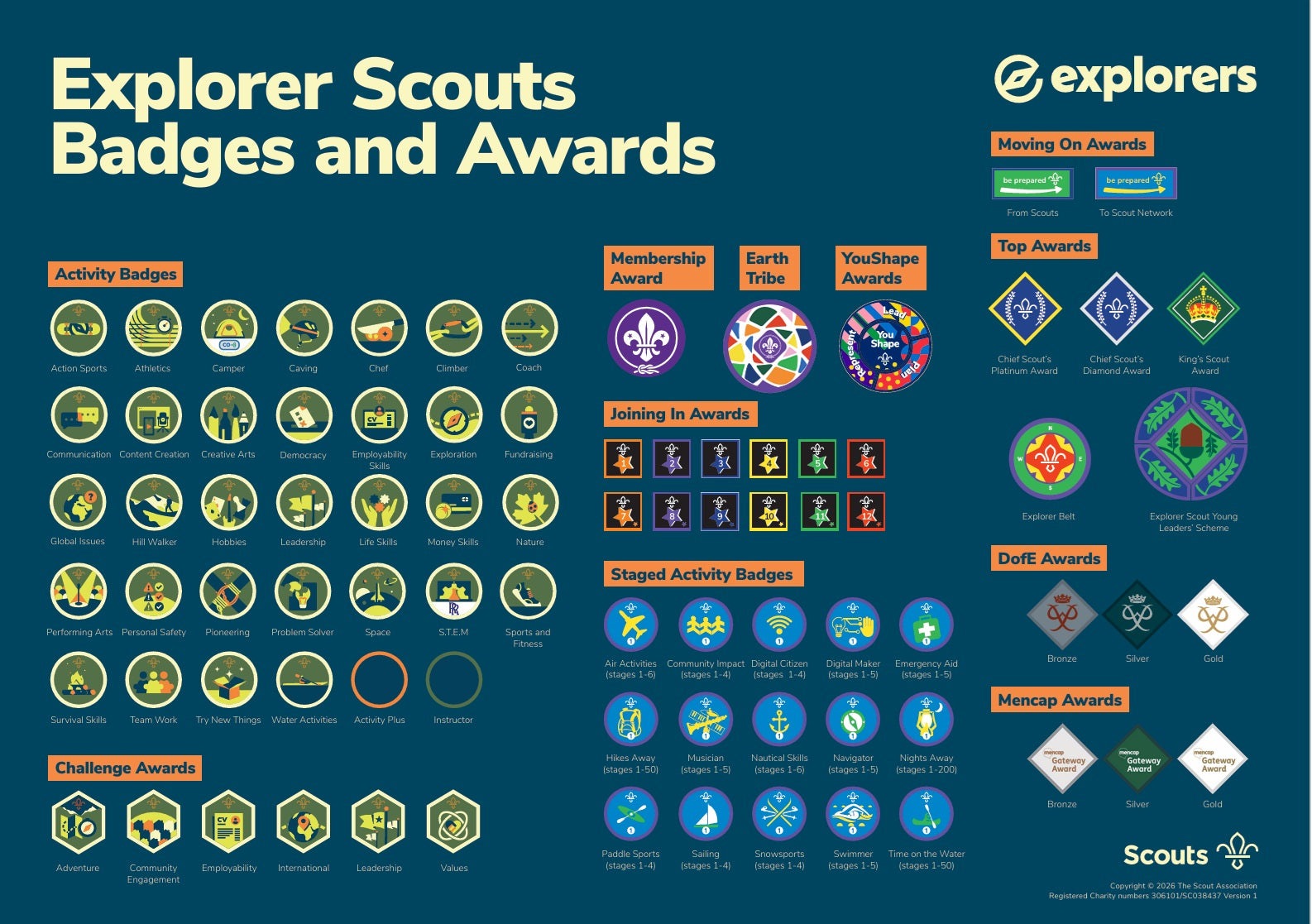 New Badge Poster Explorers 2026