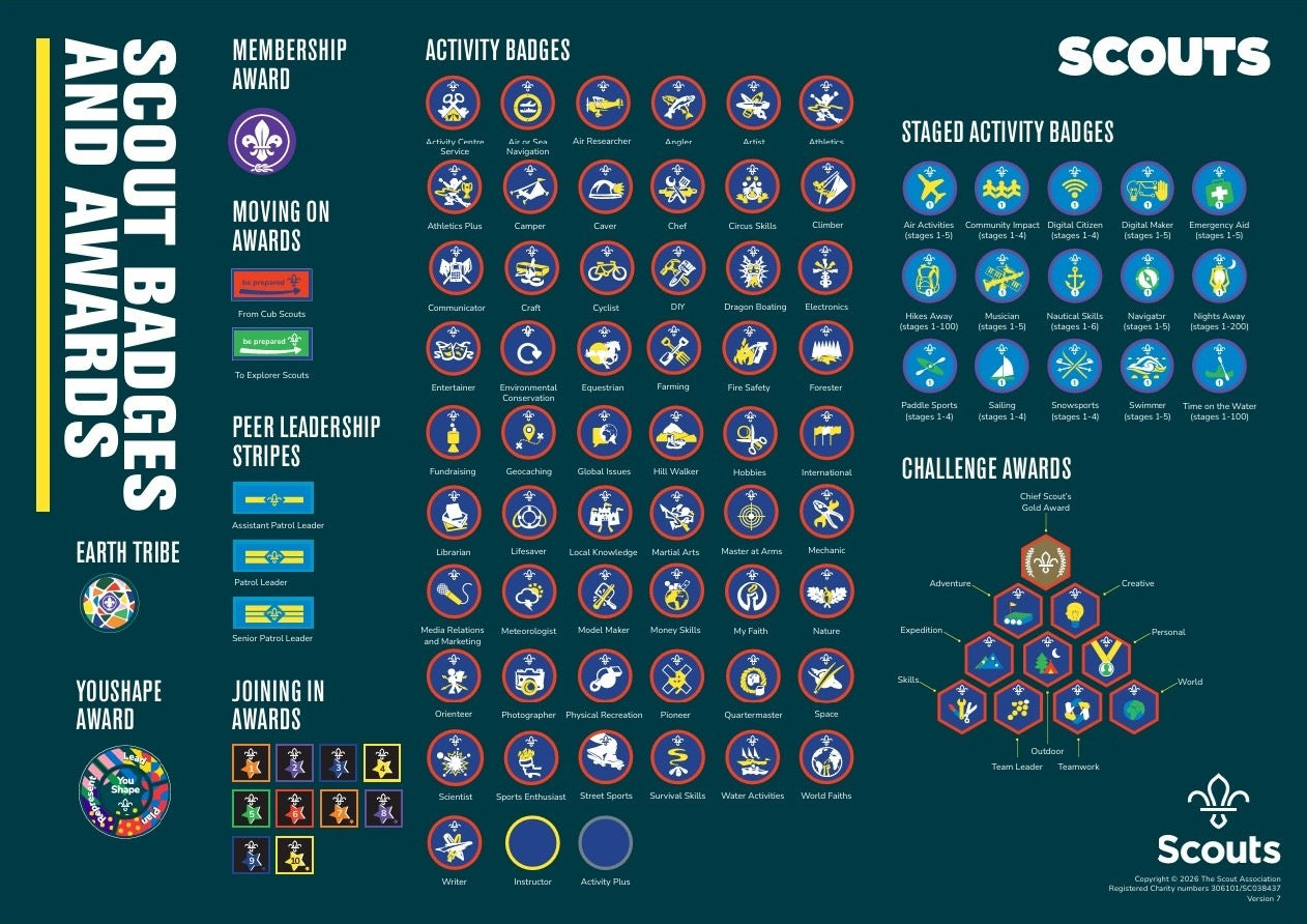 Badge Poster Scouts 2026