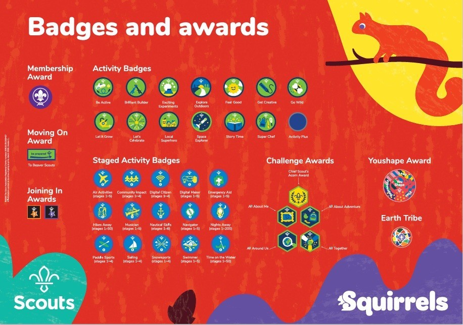 Badge Poster Squirrels 2026