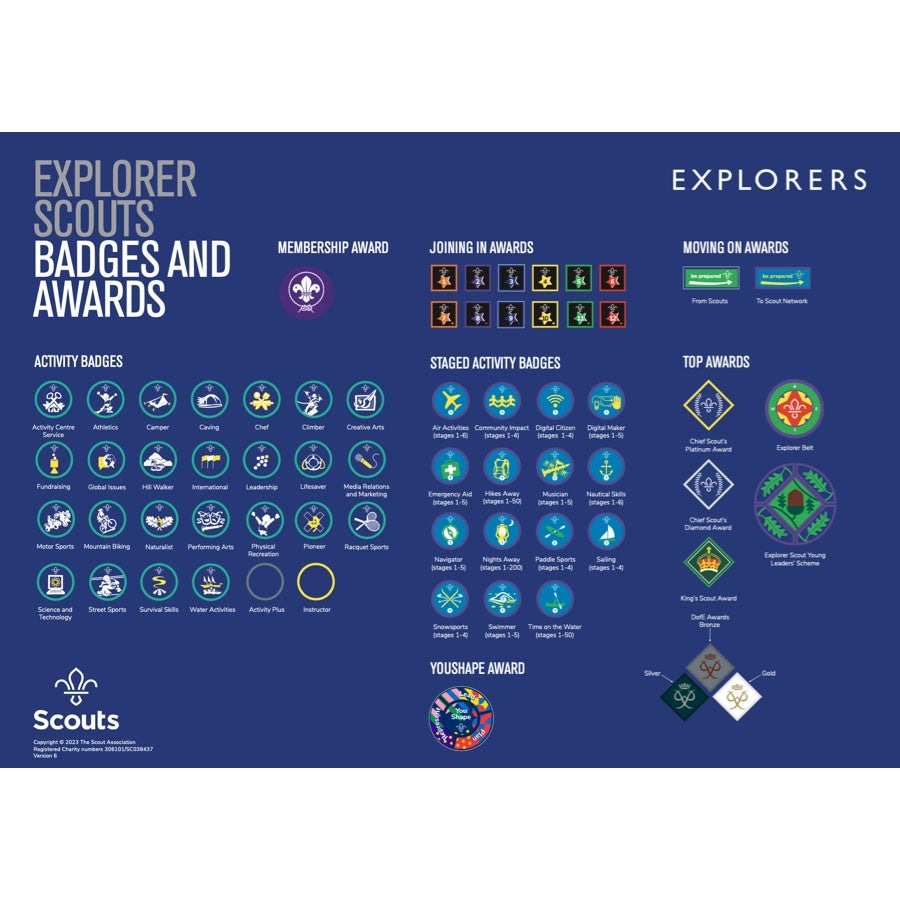 Badge Poster (Explorers) – Basingstoke Scout Shop