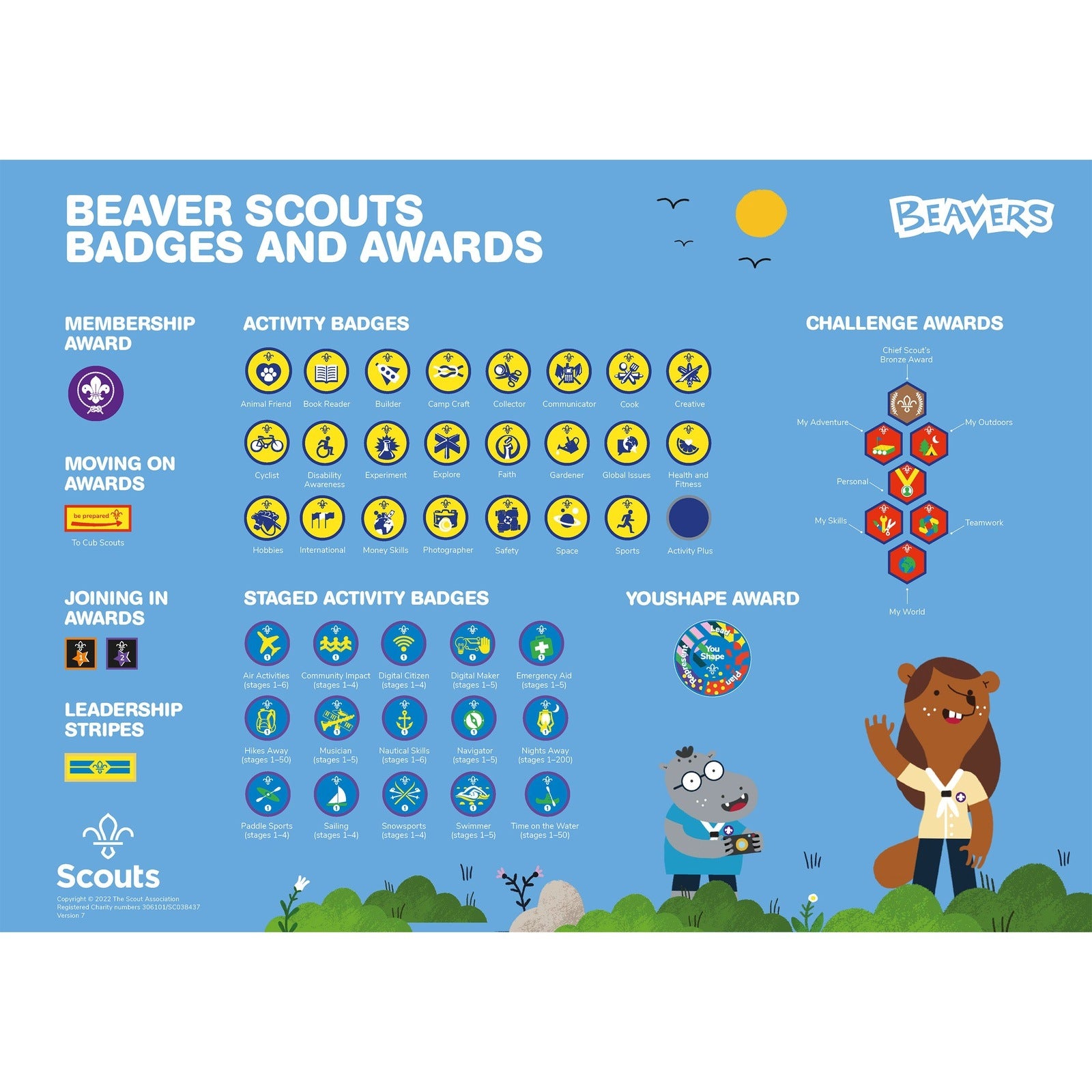 A3 Badge Poster Beavers
