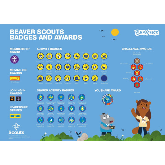 A3 Badge Poster Beavers