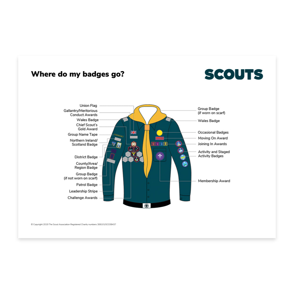 Uniform Badge Placement Diagram Poster Scouts Basingstoke Scout Shop uniform-badge-placement-diagram-poster-scouts-basingstoke-scout-shop